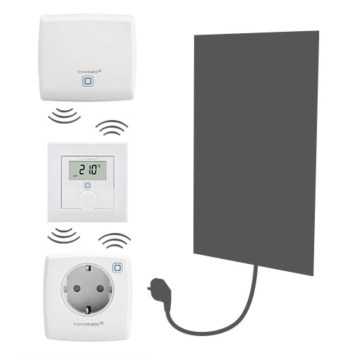 Socket outlet control